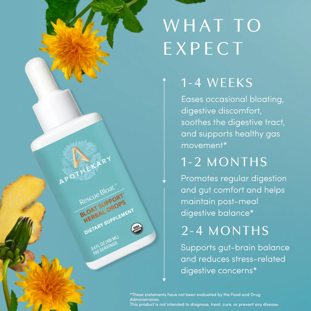 Rescue Bloat™ - Image 9